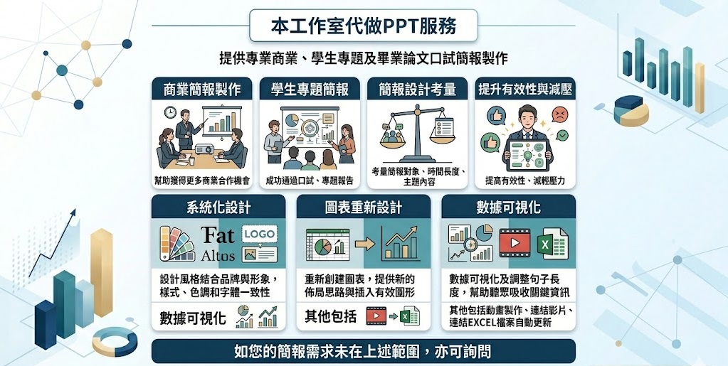 新菊統計_代做ppt服務